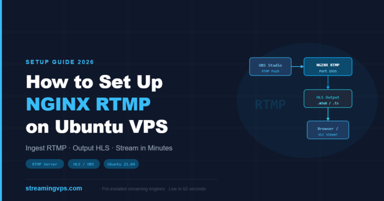 How to Set Up NGINX RTMP on Ubuntu VPS (2026 Guide)
