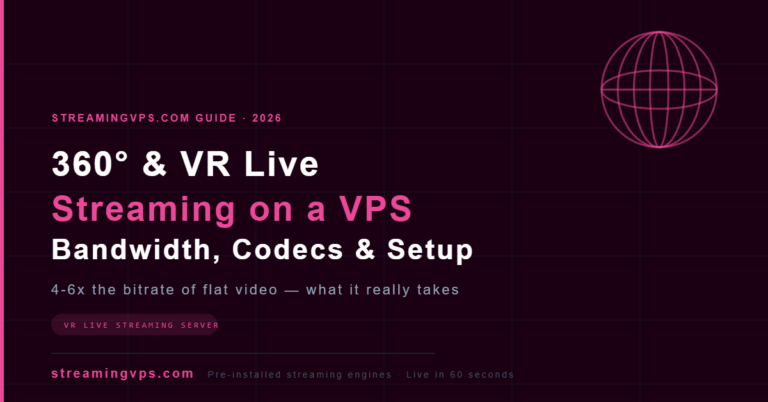 360° & VR Live Streaming on a VPS: Bandwidth, Codecs, and Setup Guide