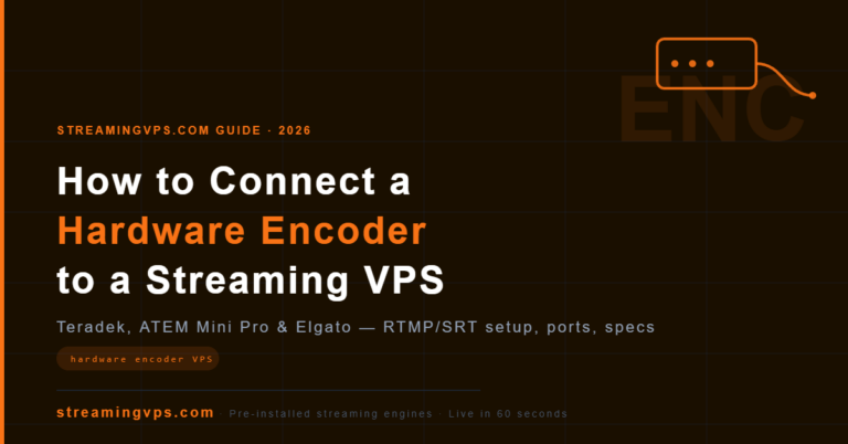 How to Connect a Hardware Encoder to a Streaming VPS (Teradek, ATEM & Elgato Setup Guide)